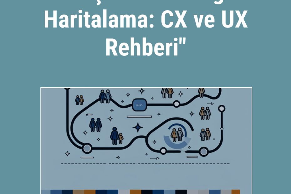 "Müşteri Yolculuğu Haritalama: CX ve UX Rehberi"